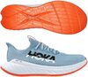 Hoka One One Carbon X 3
