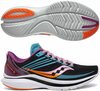 Saucony Kinvara 12
