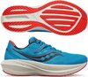 Saucony Triumph 20